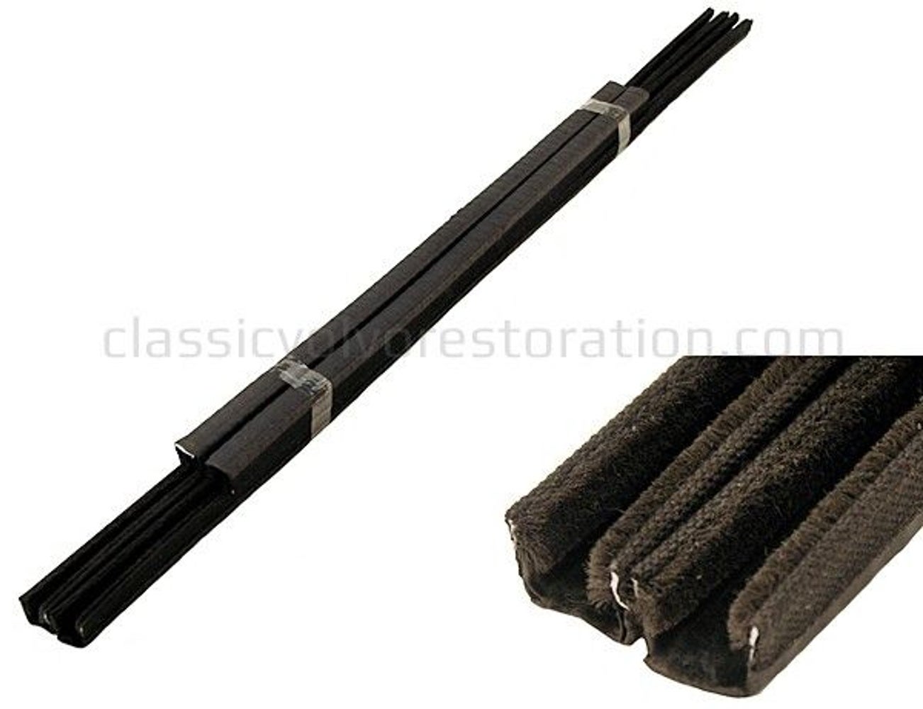 Filtkanallistsats (2 dörrar)