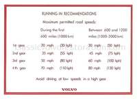 Dekal inkörning Amazon/140