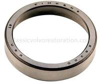 Lagerbana korshjul ENV