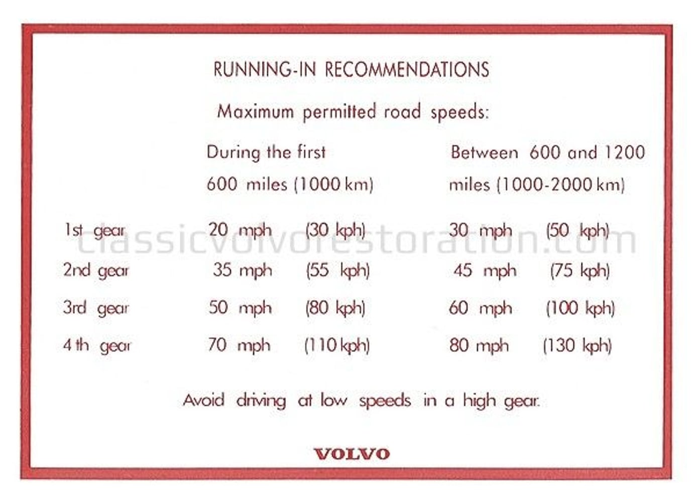 Dekal inkörning Amazon/140
