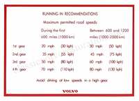 Dekal inkörning Amazon/140