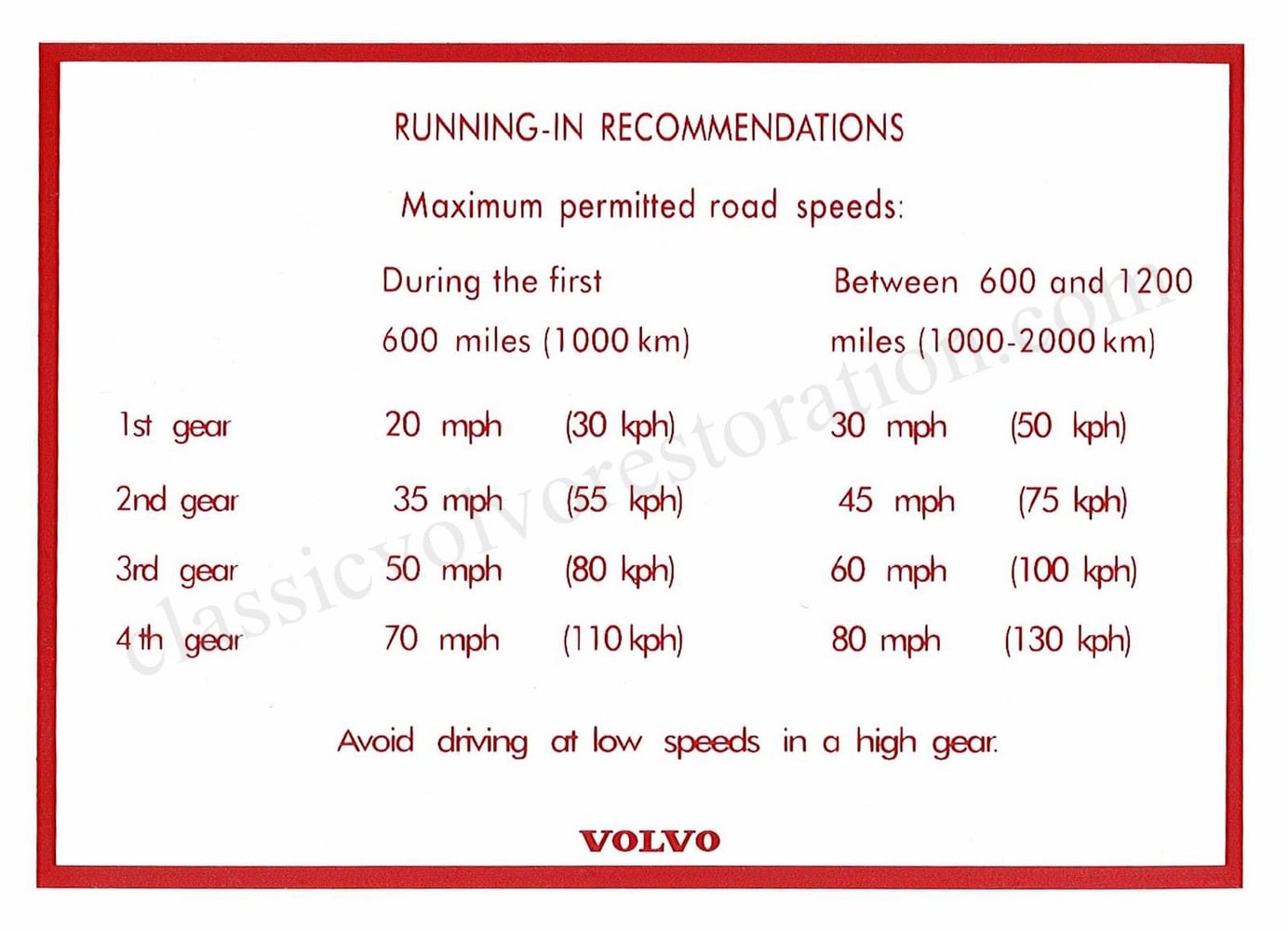 Dekal inkörning Amazon/140