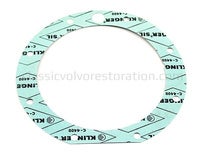 Packning överväxel D-typ