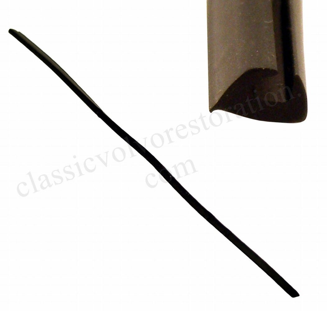 Gummilist bagagehandtag