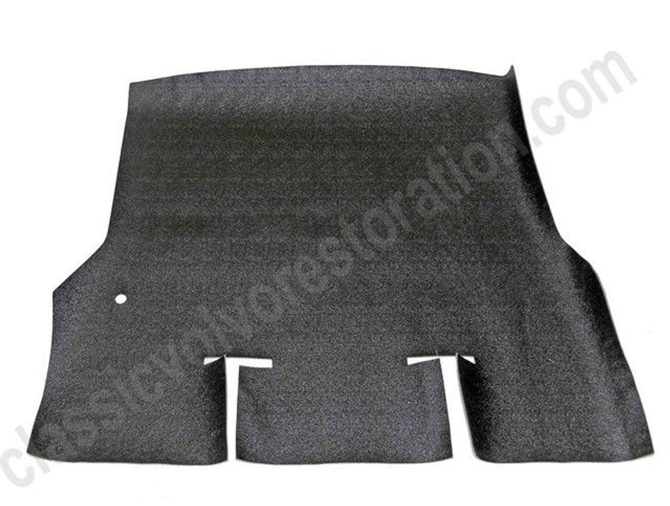 Matta under reservhjul