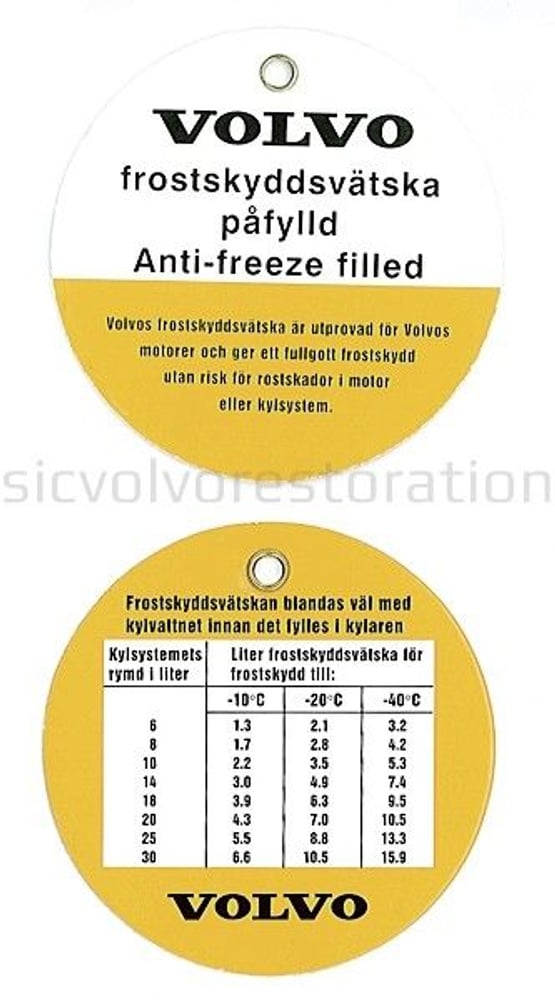Dekal kylare B4B, B14, B16