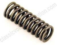 Fjäder skiftaxel växellåda