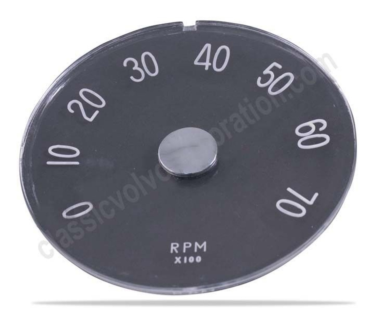 Glas för varvräknare
