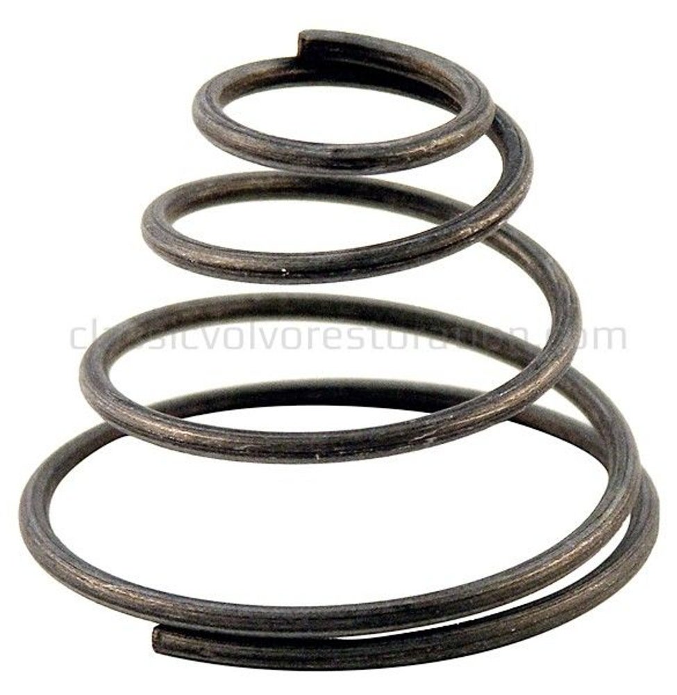 Fjäder dörrhandtag