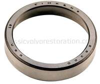 Lagerbana korshjul ENV