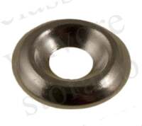 Karosseribricka (för paneler)