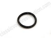 Termostatpackning B18/B19/B20/B30