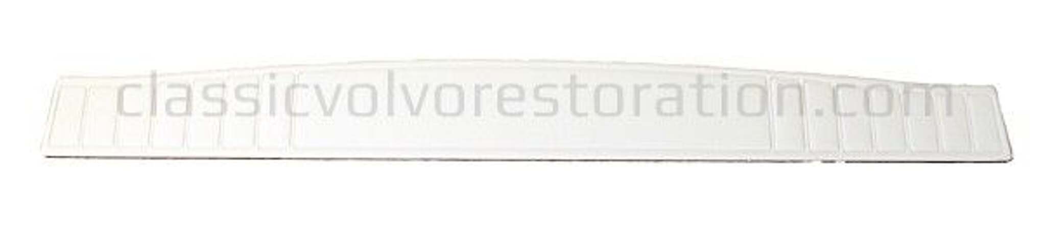 Panel bakom hatthylla