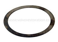 Justermellanlägg t=0