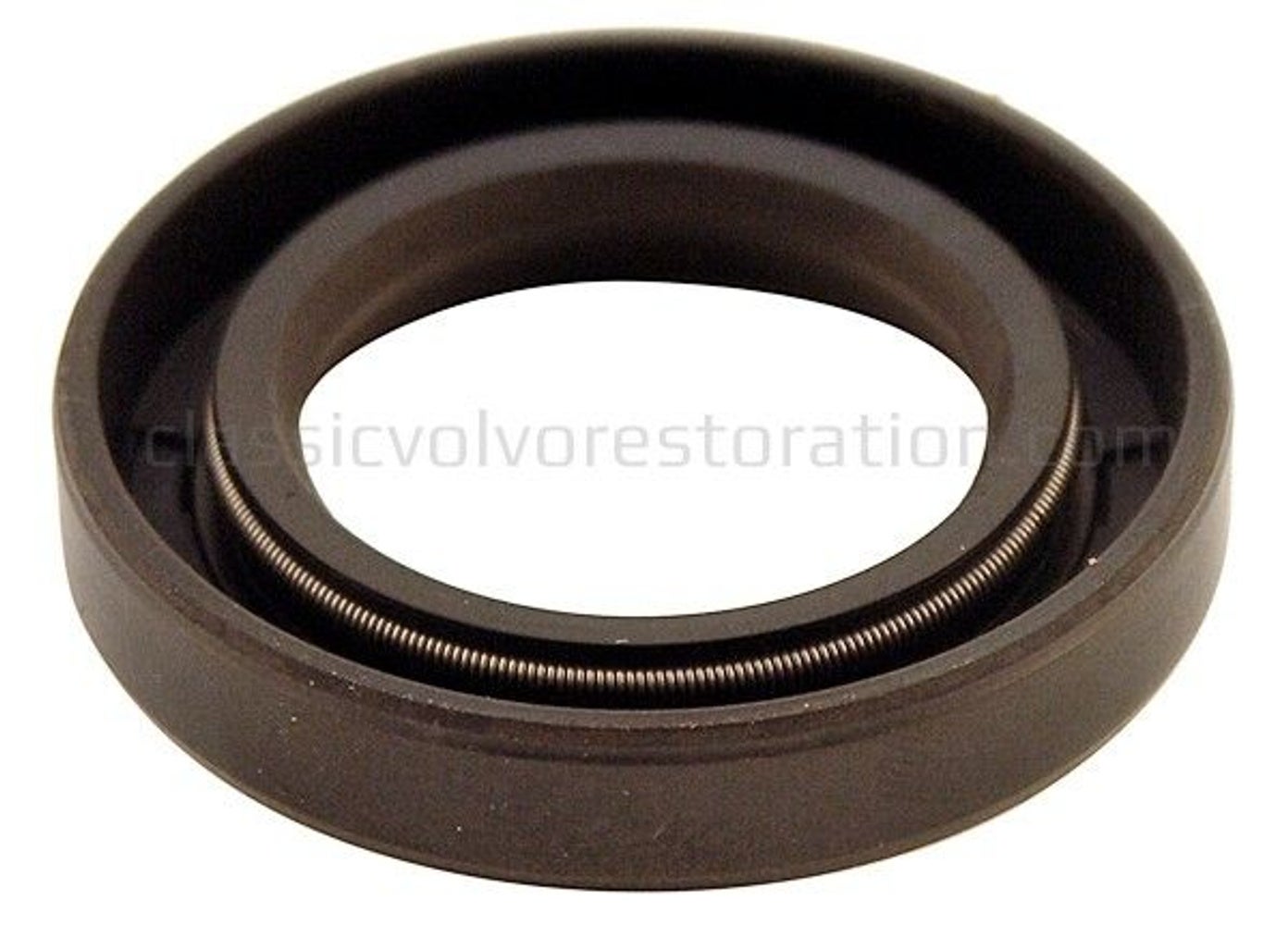 Packbox överväxel D-typ